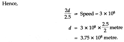 icse-solutions-class-10-physics-40