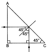 icse-solutions-class-10-physics-40