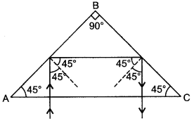 icse-solutions-class-10-physics-41