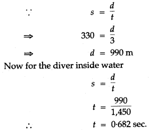 icse-solutions-class-10-physics-41