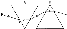 icse-solutions-class-10-physics-43