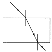 icse-solutions-class-10-physics-51