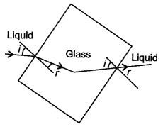 icse-solutions-class-10-physics-53