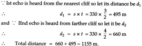 icse-solutions-class-10-physics-55