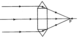 icse-solutions-class-10-physics-55