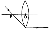 icse-solutions-class-10-physics-56