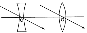 icse-solutions-class-10-physics-57