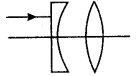 icse-solutions-class-10-physics-58