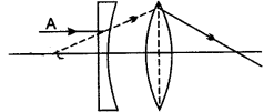 icse-solutions-class-10-physics-59