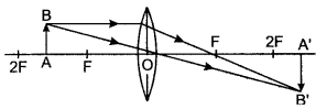 icse-solutions-class-10-physics-62