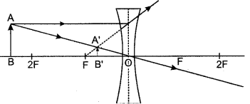 icse-solutions-class-10-physics-64