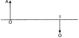 icse-solutions-class-10-physics-65