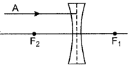 icse-solutions-class-10-physics-67