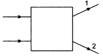 icse-solutions-class-10-physics-69