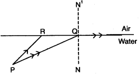 icse-solutions-class-10-physics-70