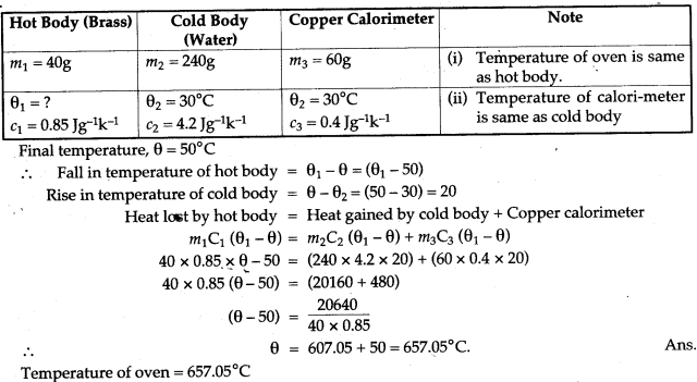 icse-solutions-class-10-physics-70