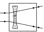 icse-solutions-class-10-physics-70