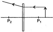 icse-solutions-class-10-physics-71