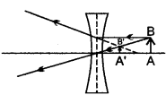 icse-solutions-class-10-physics-72