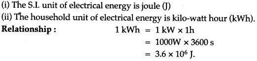 icse-solutions-class-10-physics-73