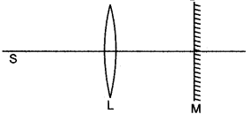 icse-solutions-class-10-physics-73