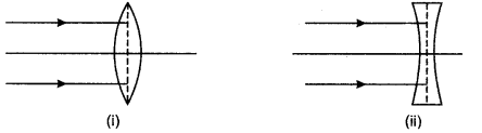 icse-solutions-class-10-physics-76