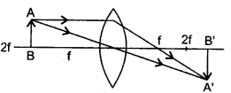 icse-solutions-class-10-physics-76