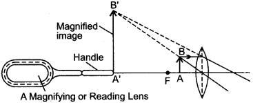 icse-solutions-class-10-physics-85