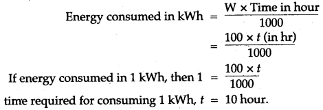 icse-solutions-class-10-physics-86