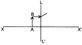 icse-solutions-class-10-physics-87