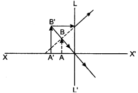 icse-solutions-class-10-physics-88