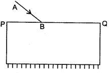 icse-solutions-class-10-physics-91