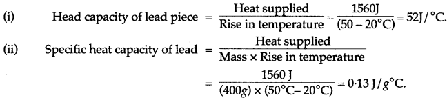 icse-solutions-class-10-physics-93