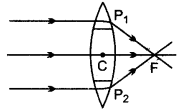 icse-solutions-class-10-physics-93