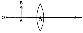 icse-solutions-class-10-physics-96