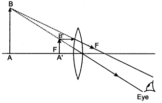 icse-solutions-class-10-physics-97