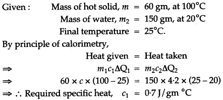 icse-solutions-class-10-physics-98