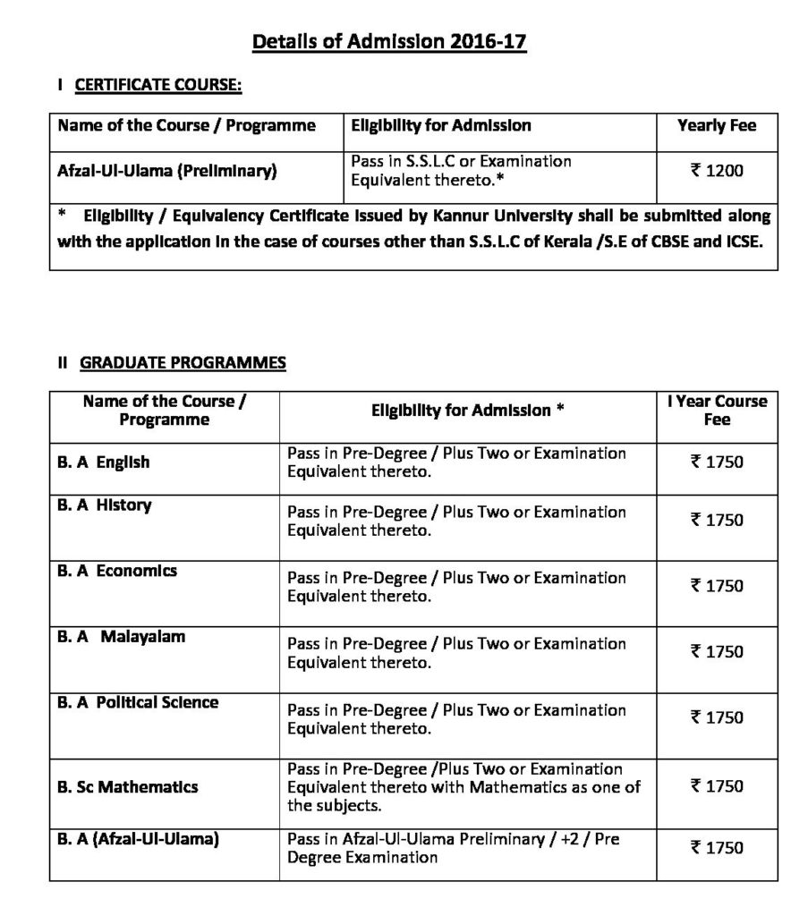 Kannur University Distance Education