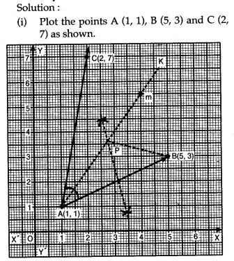 locus-icse-solutions-class-10-mathematics-1