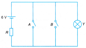 logic gates 11