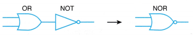 logic gates 13