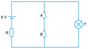 logic gates 9