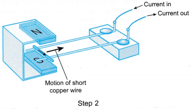 magnetic force on a current carrying conductor 5