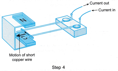 magnetic force on a current carrying conductor 6