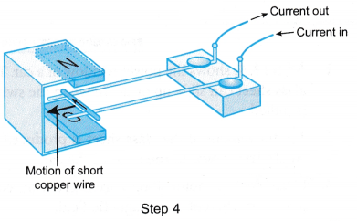 magnetic force on a current carrying conductor 7