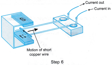 magnetic force on a current carrying conductor 8