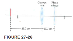 mastering-physics-solutions-chapter-27-optical-instruments101p