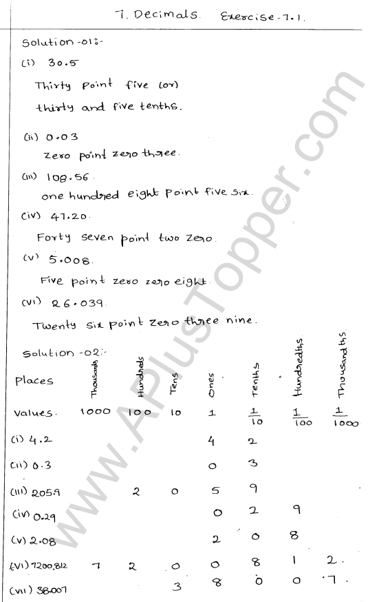 ml-aggarwal-icse-solutions-for-class-6-maths-chapter-7-decimals-1