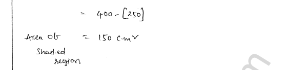 ml-aggarwal-icse-solutions-for-class-7-maths-chapter-16-perimeter-and-area-21