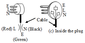 purpose-electrical-earth